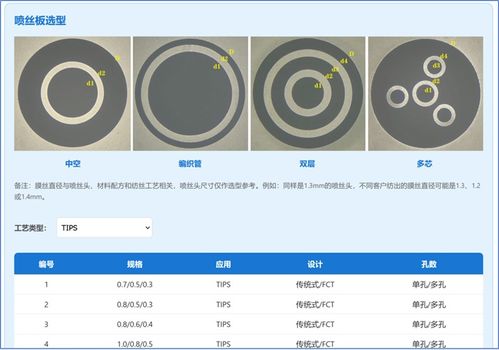 上海鑫高度推出“膜工具箱”軟件 賦能膜工藝工程師的在線輔助新利器
