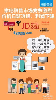 家電經銷商如何做到在賣完家電后持續盈利 銷售代理的轉型與增值之道